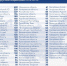 Информация от СтопКоронавирус.РФ на 21.07.2020 10:48 - TvoyaVorkuta.Ru
