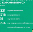 Официальная информация Управления Роспотребнадзора по Республике Коми по ситуации с коронавирусом - TvoyaVorkuta.Ru