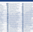 Информация от СтопКоронавирус.РФ на 01.12.2020 - TvoyaVorkuta.Ru