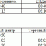 Расписание на НГ.jpg - Администрация г.Воркута