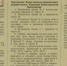 5 января 1918 года: В России введена новая орфография - ЦБС г. Воркуты