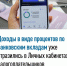 Управление Федеральной налоговой службы России по Республике Коми информирует. - Муниципальный округ Воркута