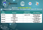 ПРОГРАММА XXV ВСЕРОССИЙСКОЙ СПАРТАКИАДЫ «ЗАПОЛЯРНЫЕ ИГРЫ» ПАМЯТИ И.Л. ШПЕКТОРА НА 28 ОКТЯБРЯ.