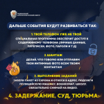 Национальный антитеррористический комитет информирует.